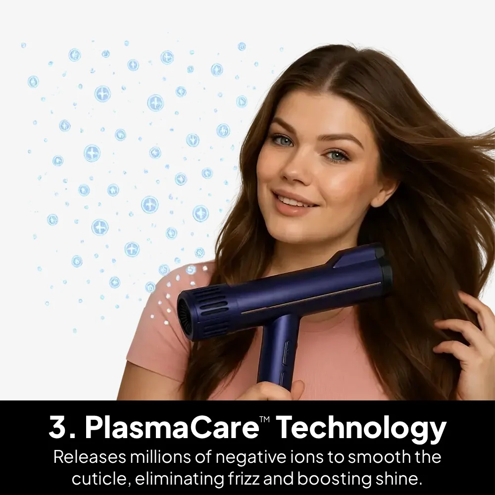 H2O Glam Hair Dryer - Image 6
